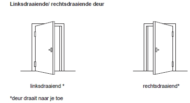 Bamboe poort giant natuurlijk