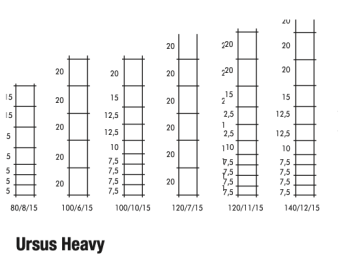images/productimages/small/ursus-heavy-tekening.png