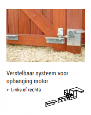 Poort automatisatieset